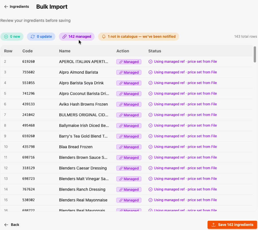 The review screen showing 142 managed ingredients and 1 not in catalogue