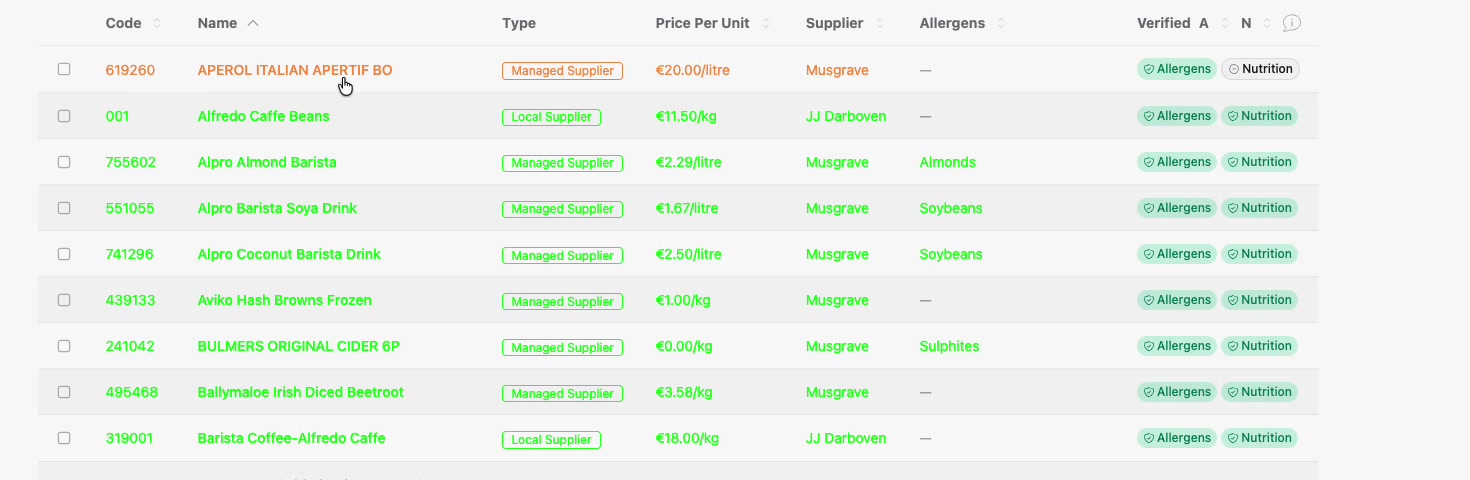 The Ingredients list showing new JJ Darboven local supplier items beside Musgrave managed items