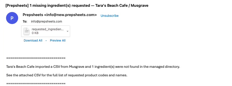 The email from Prepsheets confirming a missing ingredient was requested, with the skipped rows CSV attached