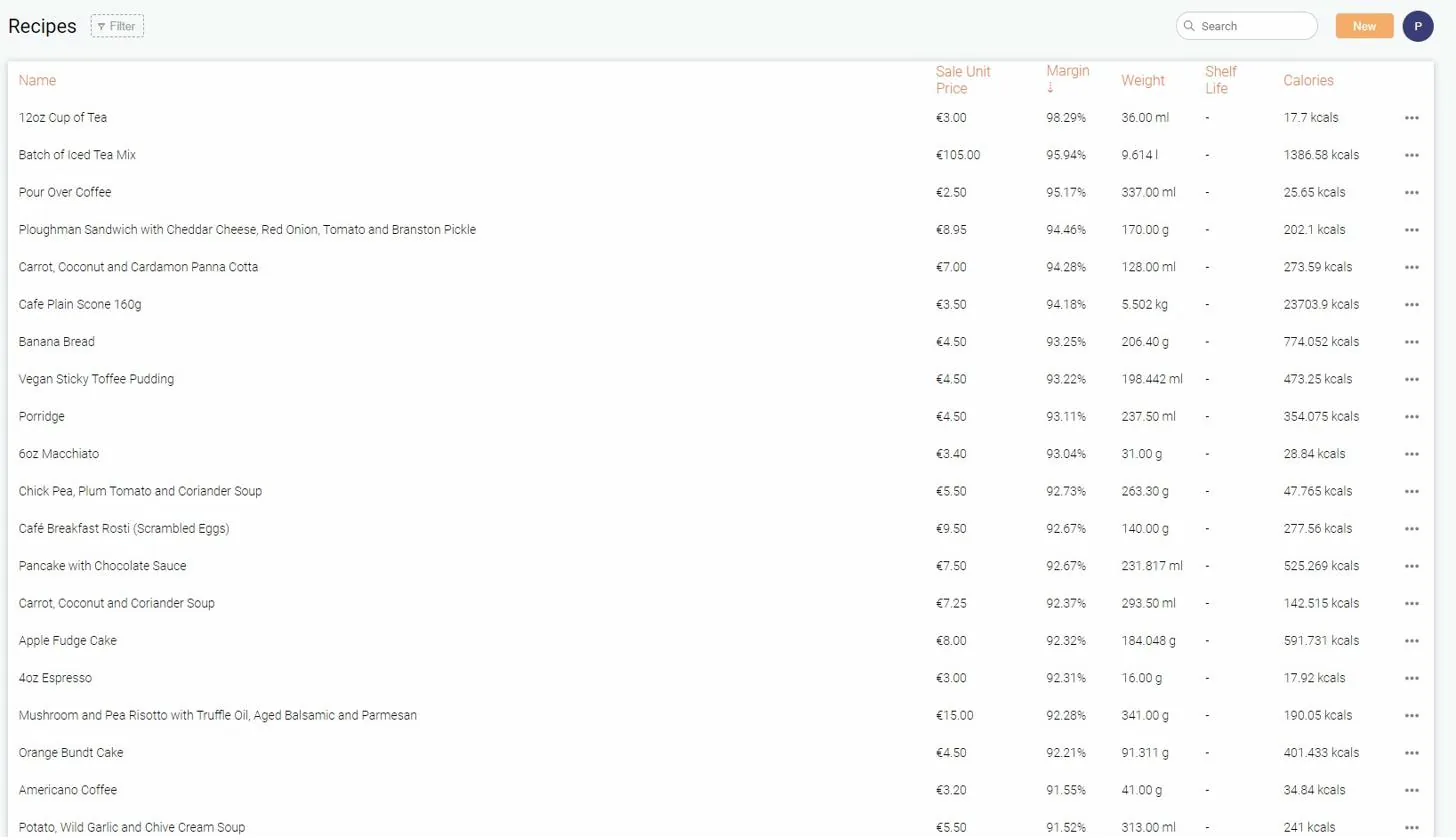 Prepsheets recipe management interface